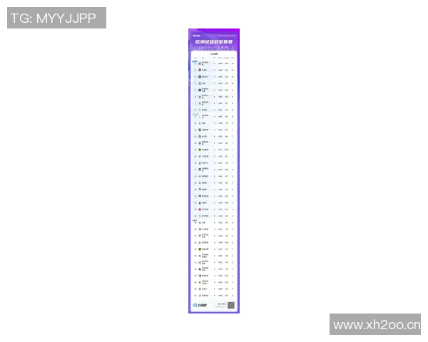 英超联赛中从未参加过欧冠的球队名单及背景