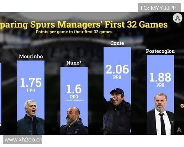 英超球迷数量最多的球队排行榜及原因