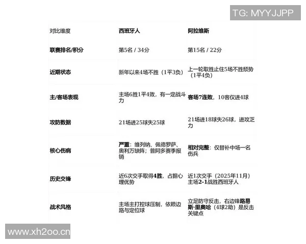 西甲联赛录播观看方式与平台推荐